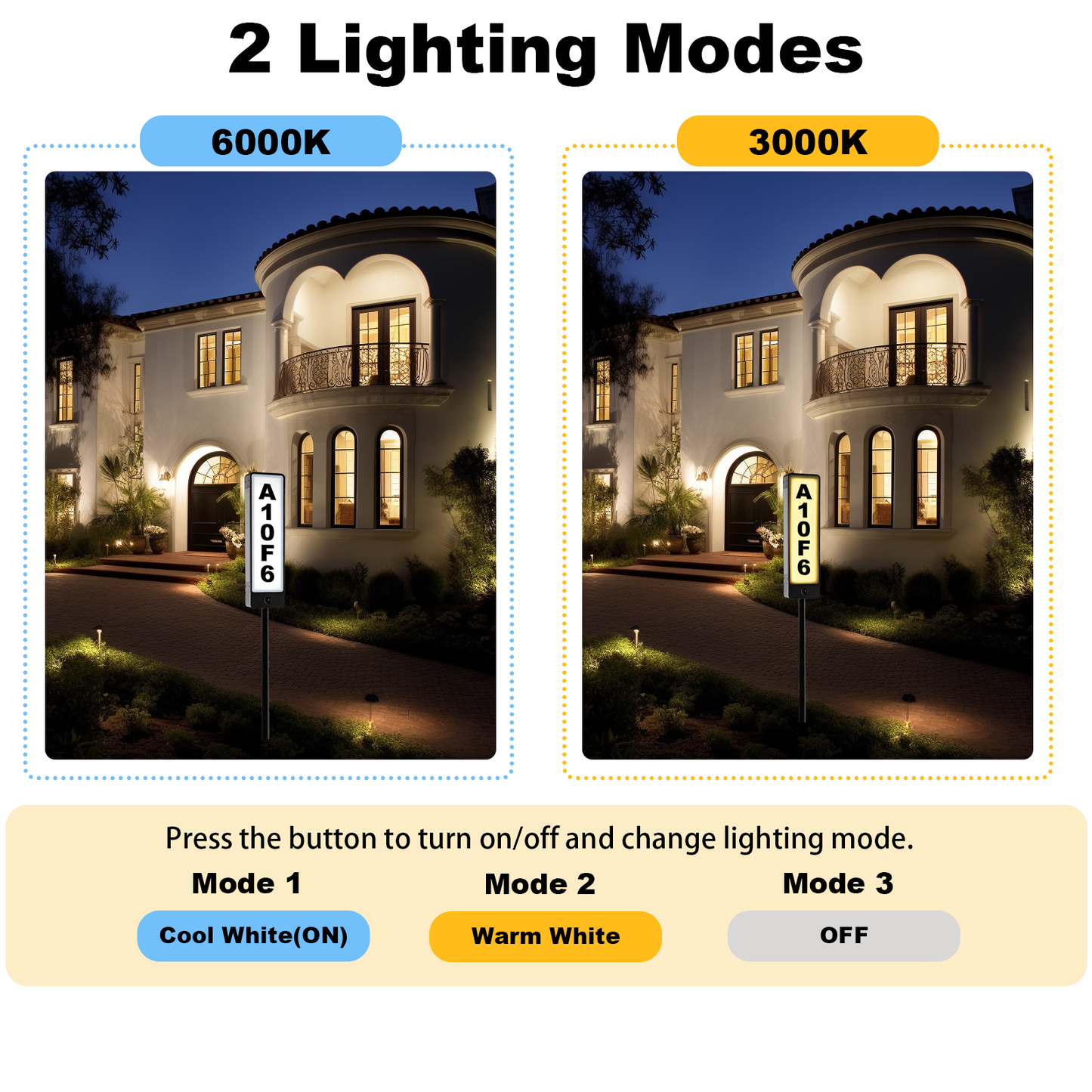 LYTARA Solar House Numbers (vertical)- High Quality, Easy Install, Efficient Lighting